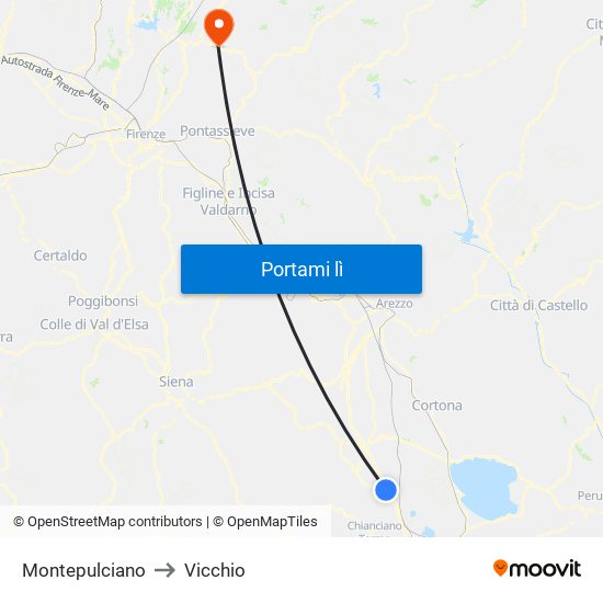 Montepulciano to Vicchio map