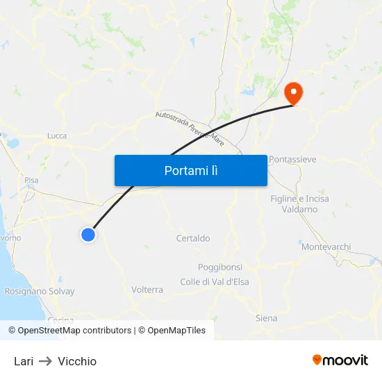 Lari to Vicchio map