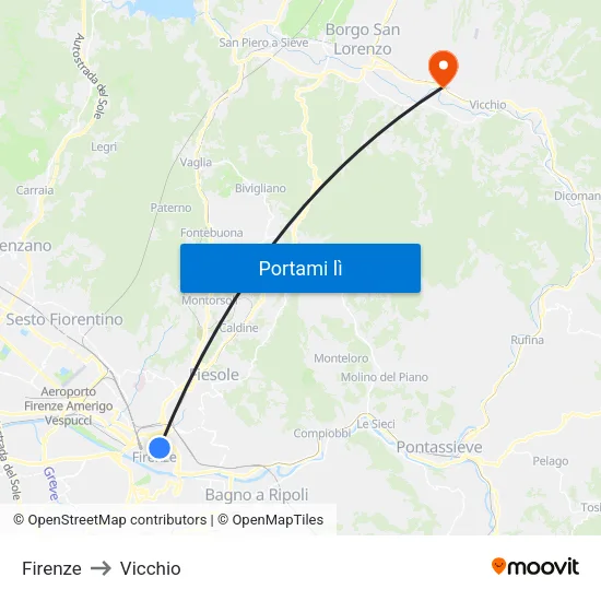 Firenze to Vicchio map