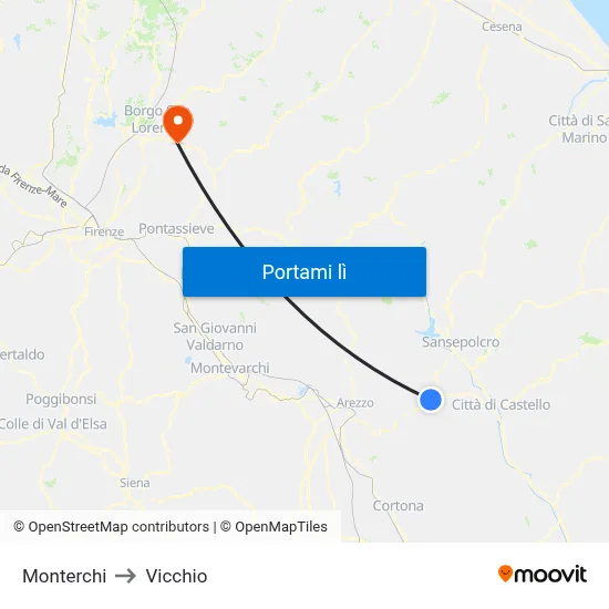 Monterchi to Vicchio map
