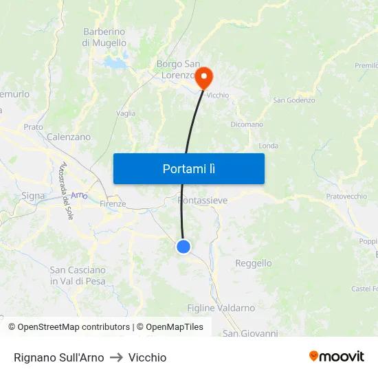 Rignano Sull'Arno to Vicchio map