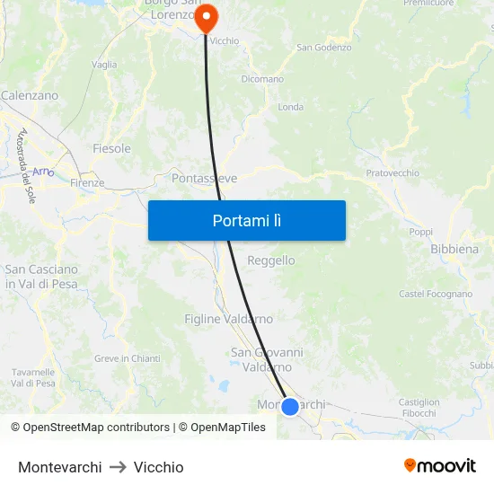 Montevarchi to Vicchio map