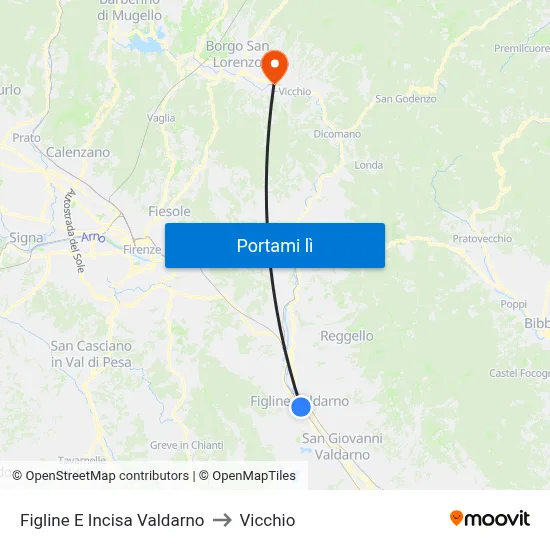 Figline E Incisa Valdarno to Vicchio map