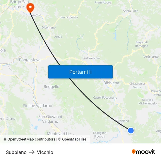 Subbiano to Vicchio map