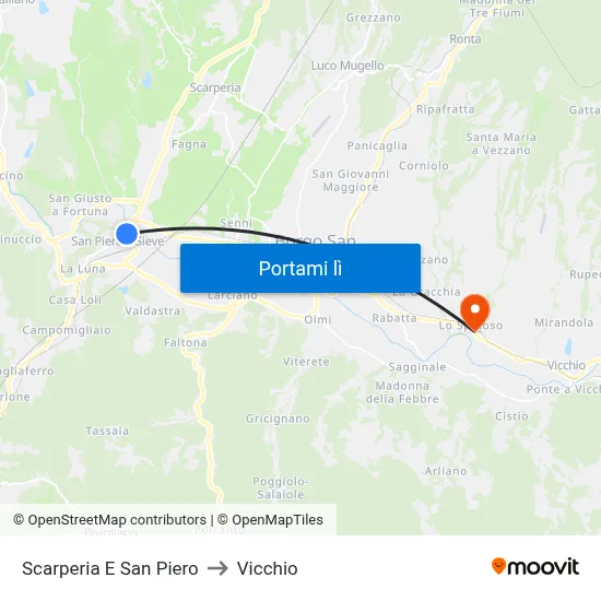 Scarperia E San Piero to Vicchio map