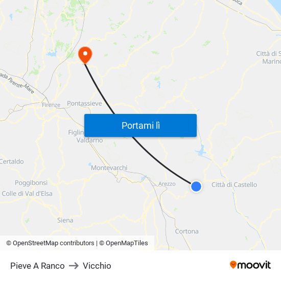 Pieve A Ranco to Vicchio map