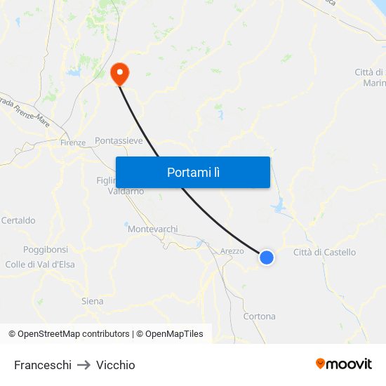 Franceschi to Vicchio map
