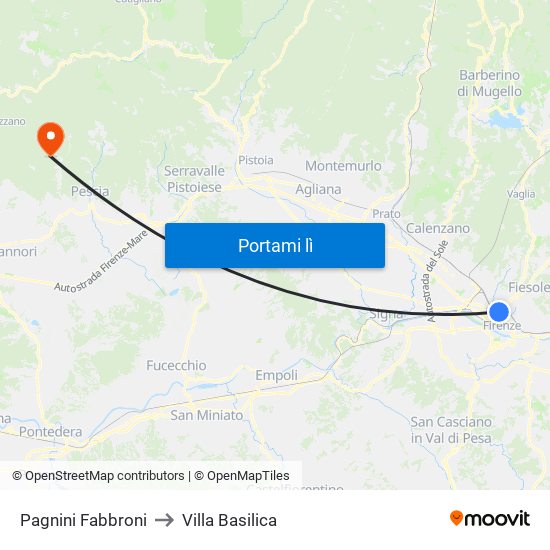 Pagnini Fabbroni to Villa Basilica map