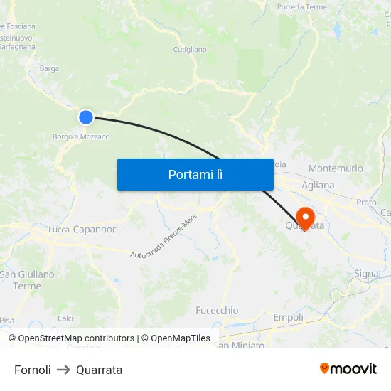 Fornoli to Quarrata map