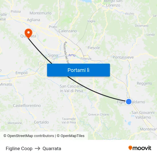 Figline Coop to Quarrata map