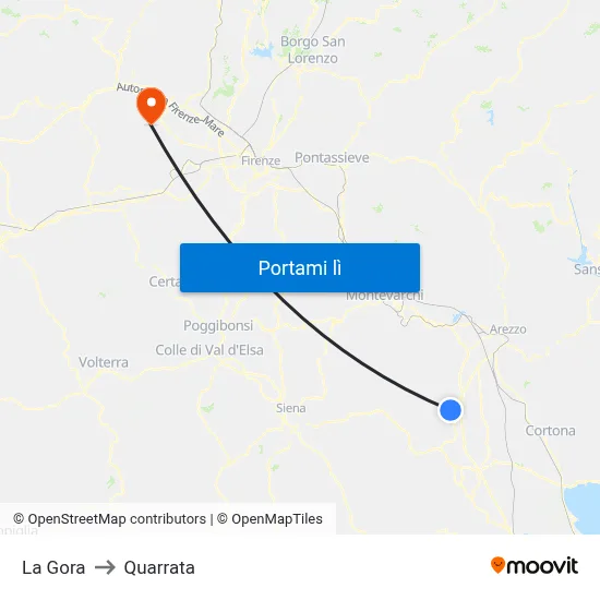 La Gora to Quarrata map