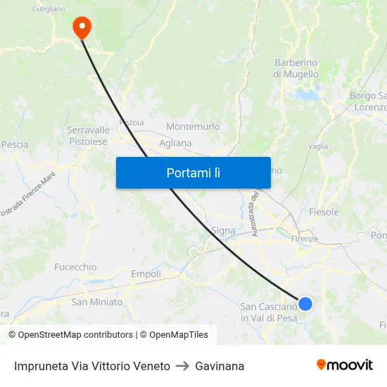 Impruneta Via Vittorio Veneto to Gavinana map