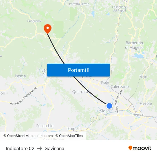 Indicatore 02 to Gavinana map
