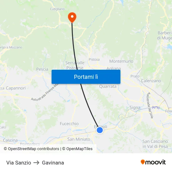 Via Sanzio to Gavinana map