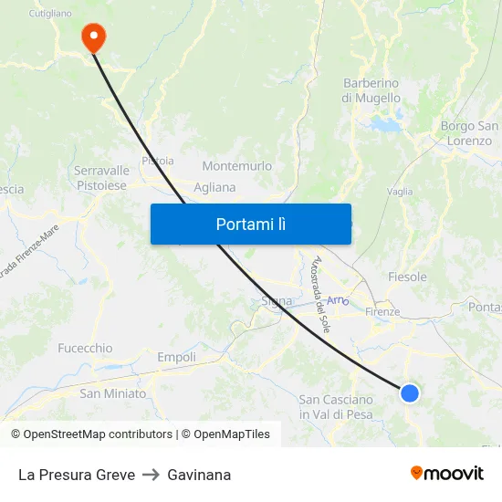 La Presura Greve to Gavinana map