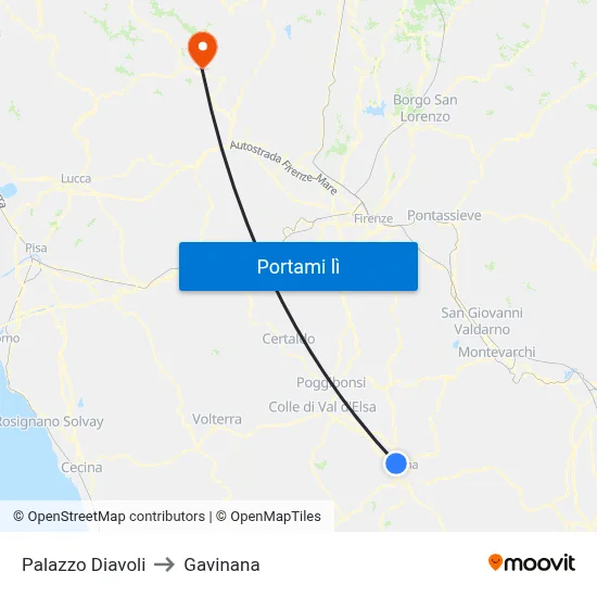 Palazzo Diavoli to Gavinana map