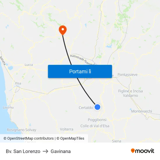 Bv. San Lorenzo to Gavinana map