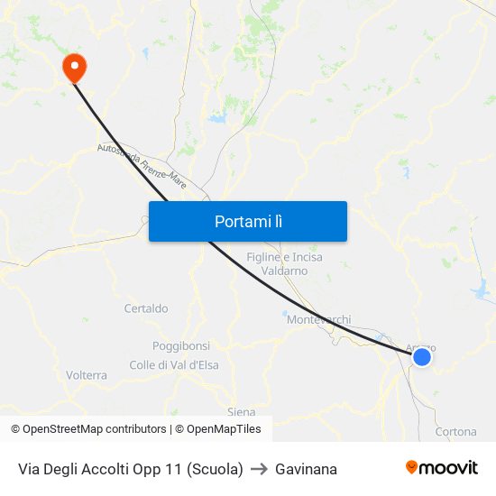 Via Degli Accolti Opp 11 (Scuola) to Gavinana map