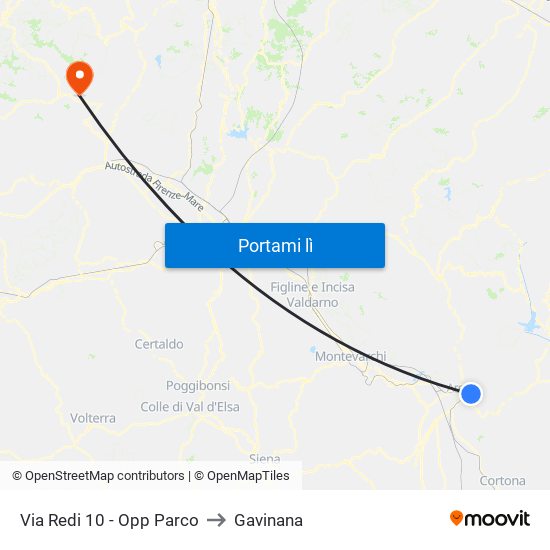 Via Redi 10 - Opp Parco to Gavinana map