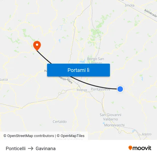 Ponticelli to Gavinana map