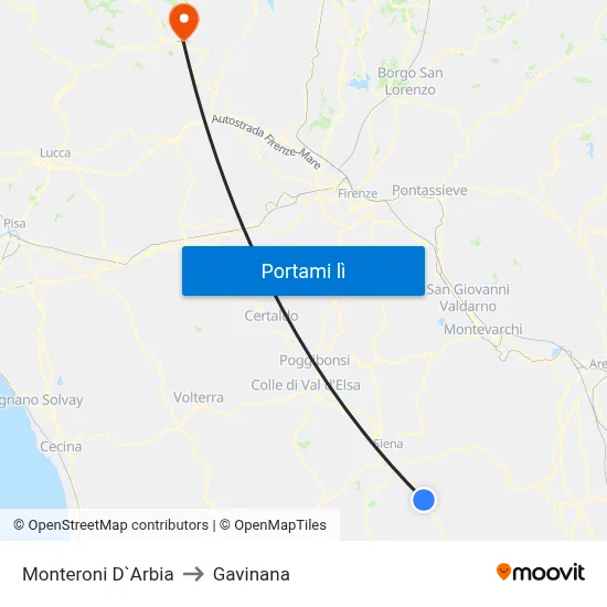 Monteroni D`Arbia to Gavinana map