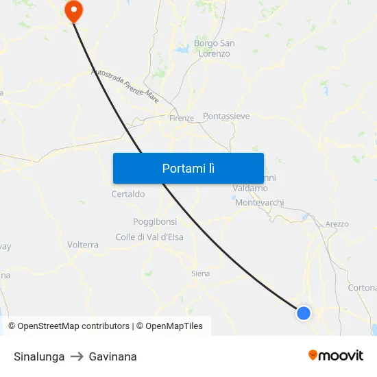 Sinalunga to Gavinana map