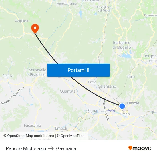 Panche Michelazzi to Gavinana map