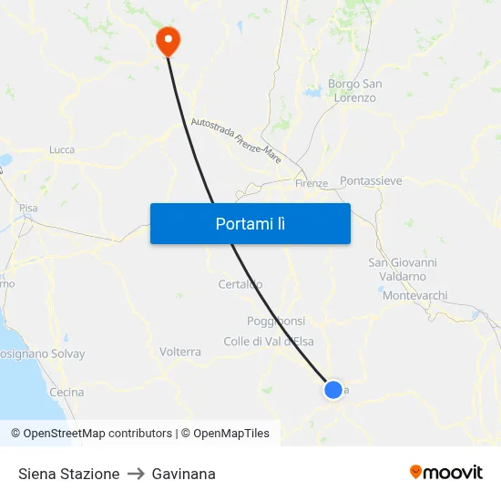 Siena Stazione to Gavinana map