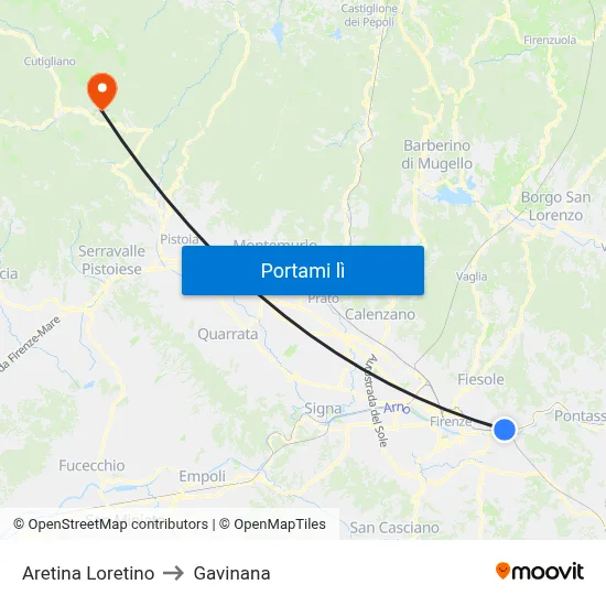 Aretina Loretino to Gavinana map
