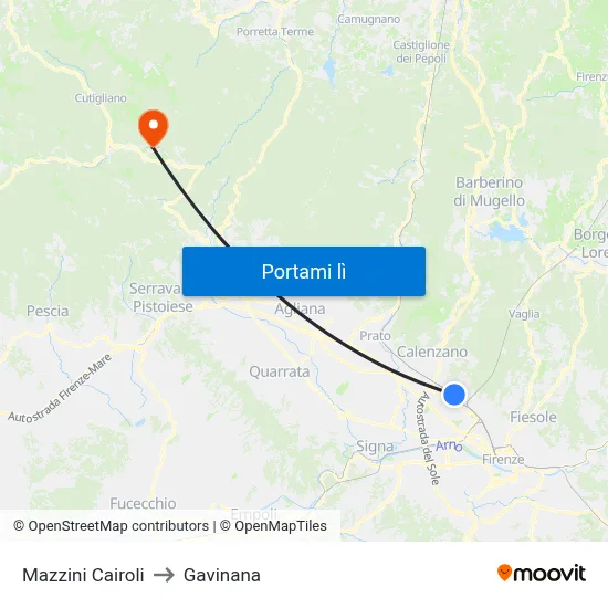 Mazzini Cairoli to Gavinana map