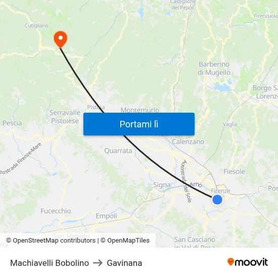 Machiavelli Bobolino to Gavinana map