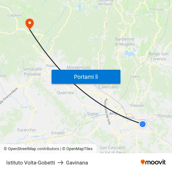 Istituto Volta-Gobetti to Gavinana map