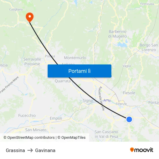 Grassina to Gavinana map