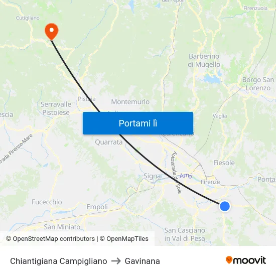 Chiantigiana Campigliano to Gavinana map