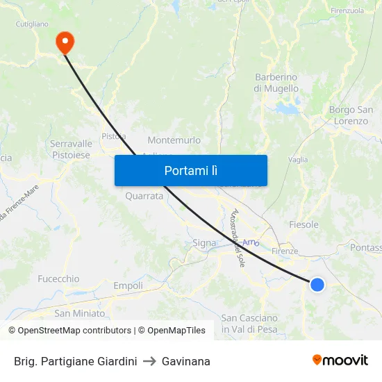 Brig. Partigiane Giardini to Gavinana map