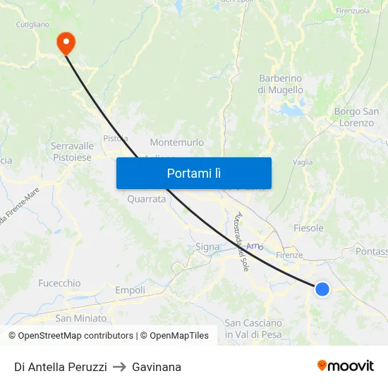 Di Antella Peruzzi to Gavinana map