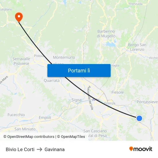 Bivio Le Corti to Gavinana map