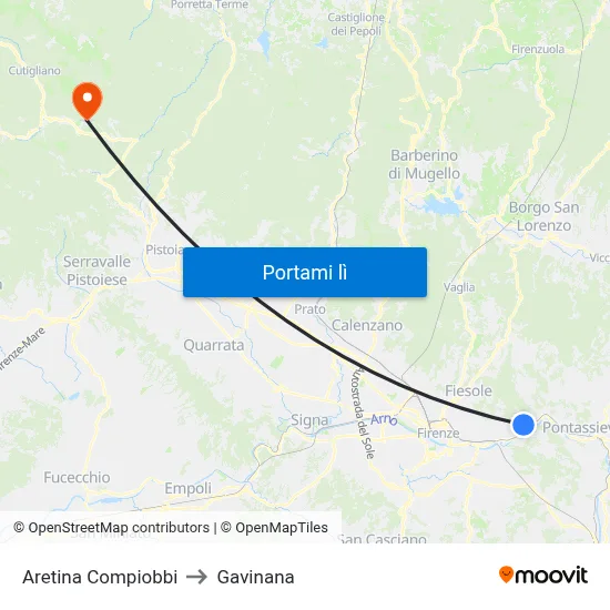 Aretina Compiobbi to Gavinana map