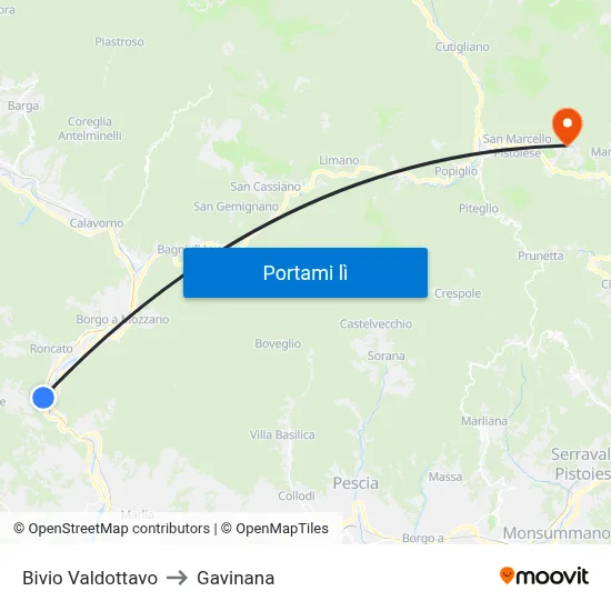 Bivio Valdottavo to Gavinana map