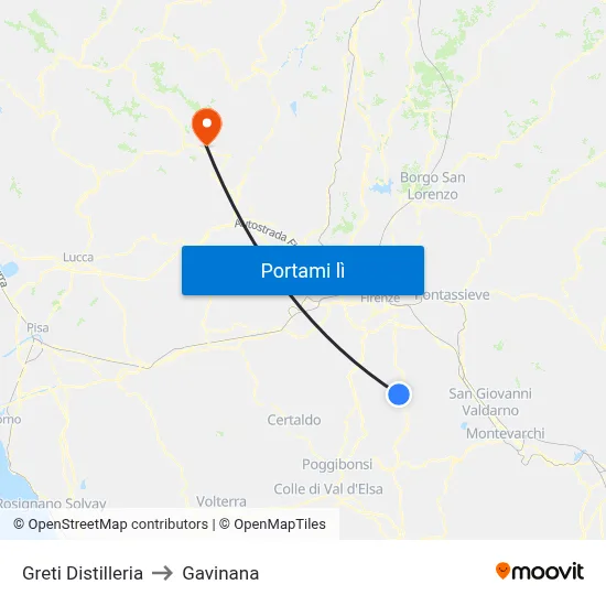 Greti Distilleria to Gavinana map