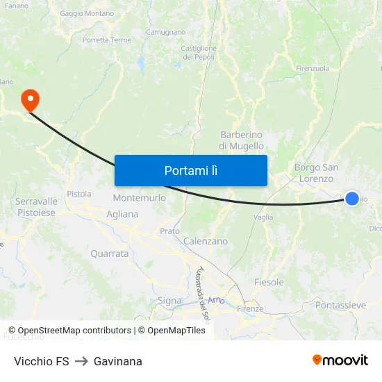 Vicchio FS to Gavinana map