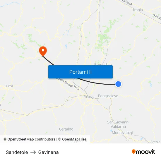 Sandetole to Gavinana map