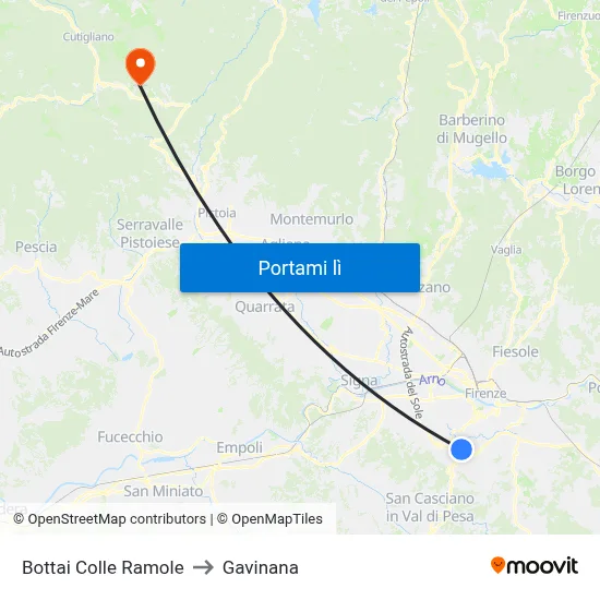 Bottai Colle Ramole to Gavinana map