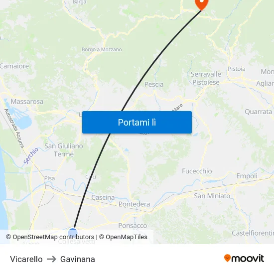 Vicarello to Gavinana map