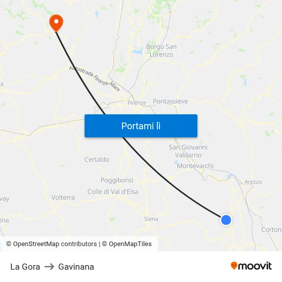 La Gora to Gavinana map