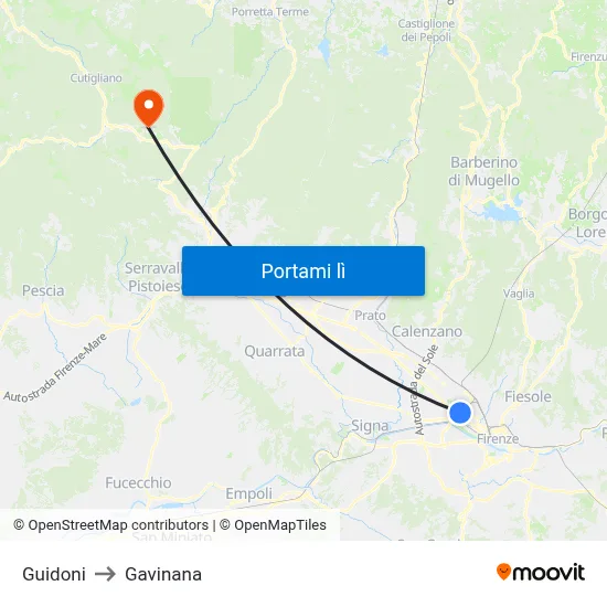 Guidoni to Gavinana map