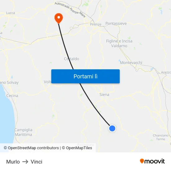 Murlo to Vinci map