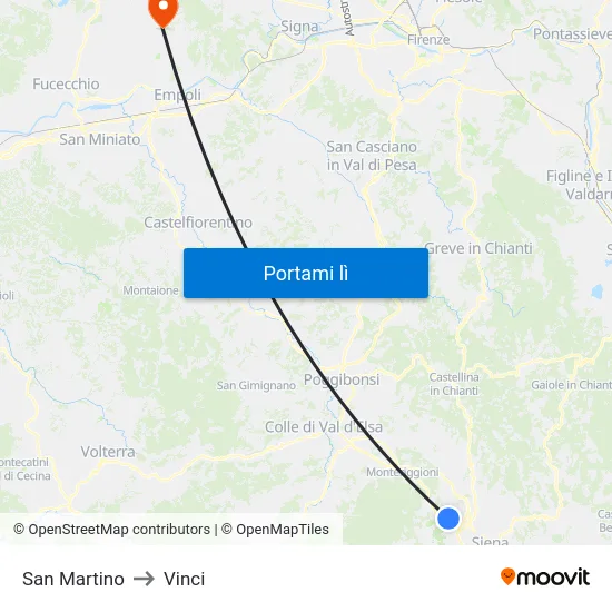 San Martino to Vinci map