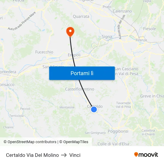 Certaldo Via Del Molino to Vinci map