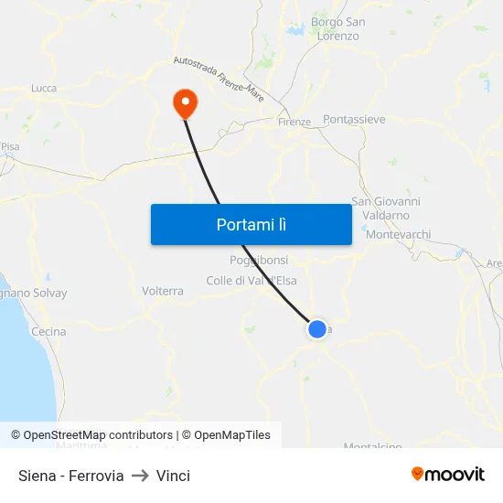 Siena - Ferrovia to Vinci map